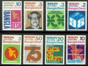 1 Mint Set on 8v Mujibnagar 1971 (1st Stamps of Bangladesh)